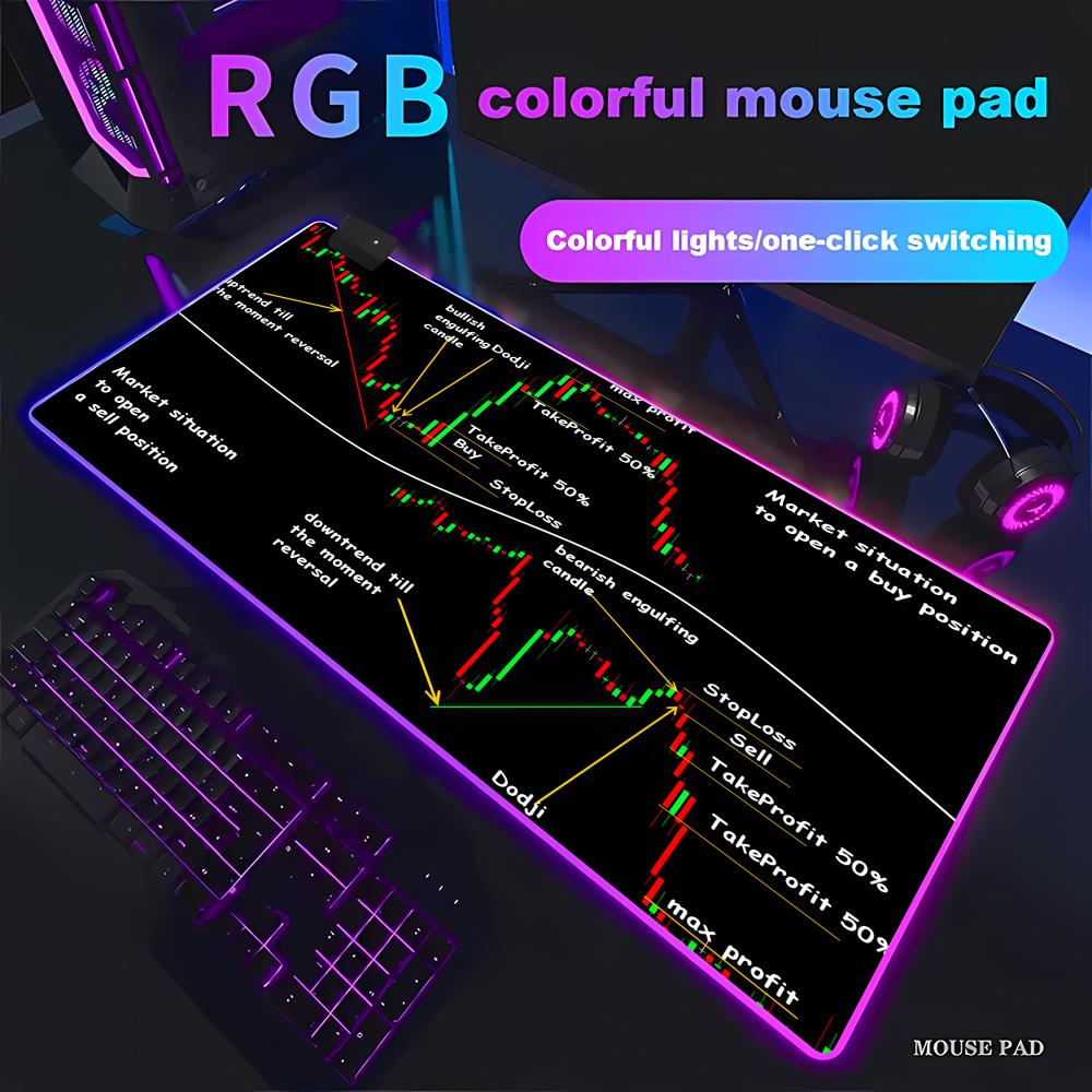 Gaming Accessories Market - Alfombrilla de ratón RGB grande HYBXAXC