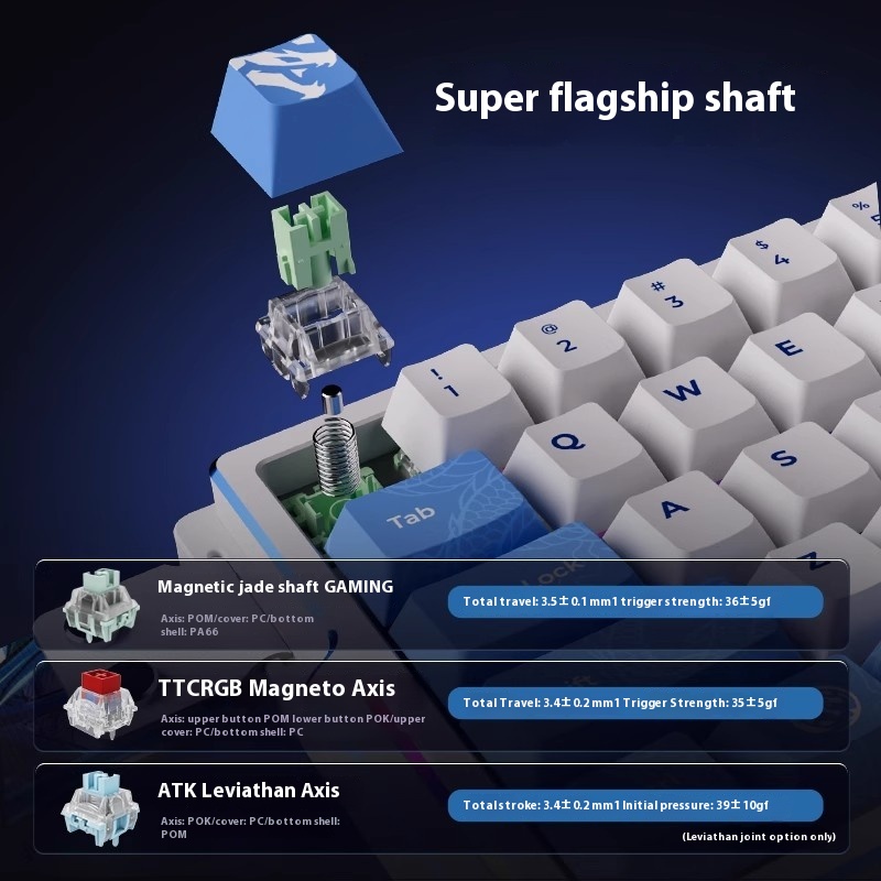 ATK WOL-teclado de marca compa - Gaming Accessories Brands reseña y precio