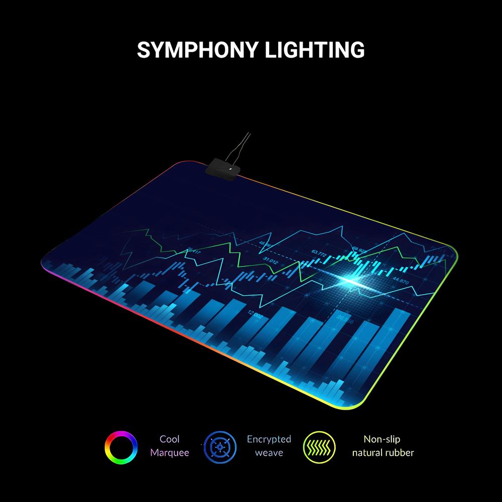 Alfombrilla de ratón RGB grand - Gaming Accessories Market reseña y precio
