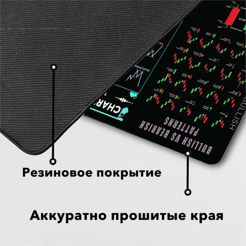 Alfombrilla de ratón grande Ch - Gaming Accessories Market reseña y precio