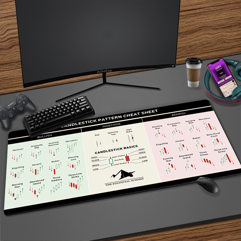 Alfombrilla de ratón con diseñ - Gaming Accessories Market reseña y precio