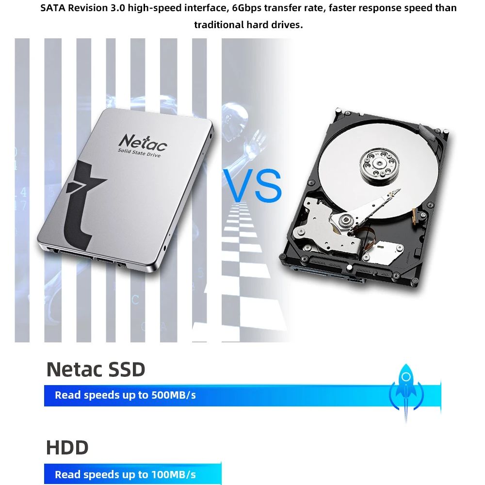 Unidad de Estado Sólido Netac  - Samsung Ssd Evo 870 reseña y precio