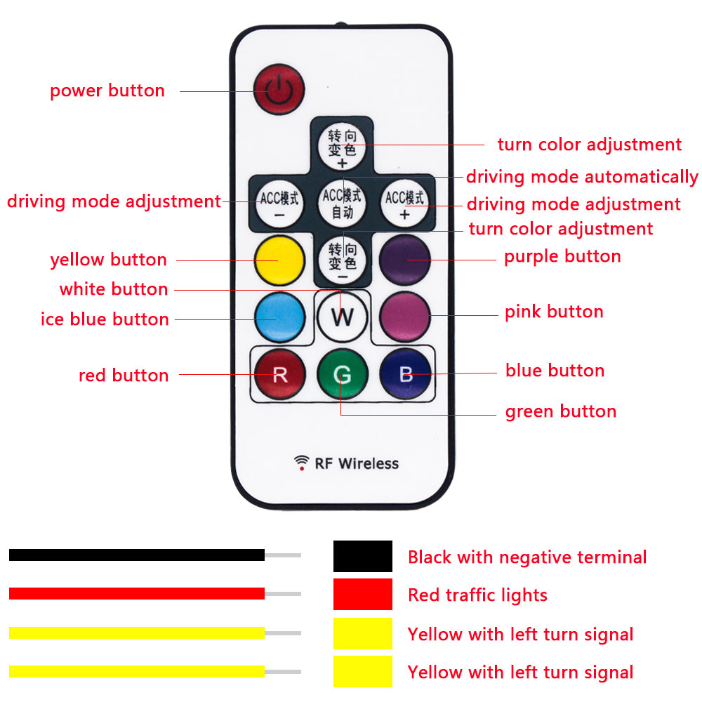 1 juego de tiras de luces LED  - Rgb Hub Sync reseña y precio